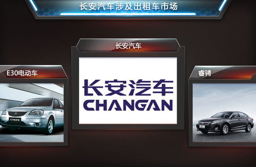 長(zhǎng)安與租車公司深化合作，睿騁出租版賦能出行新體驗(yàn)